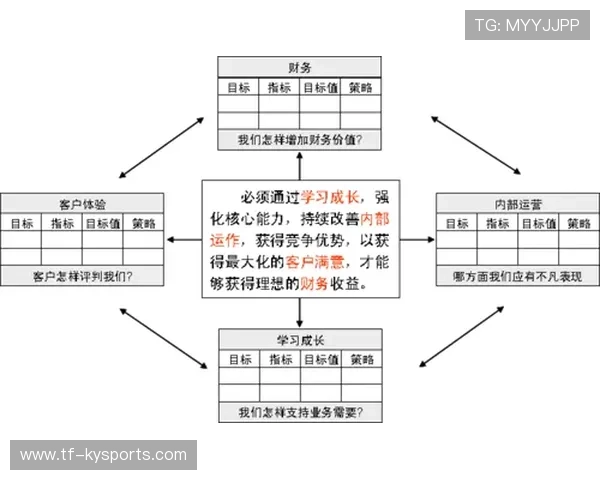世界保龄球社区联赛推动基层师资认证机制